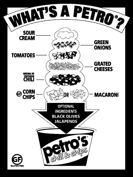 Petro's Chili & Chips