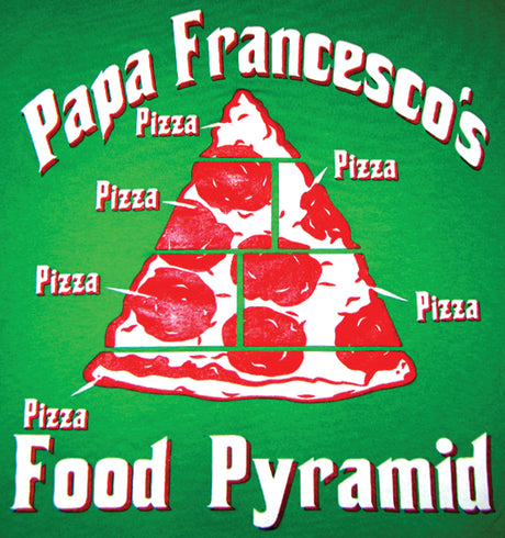 Papa Francesco's